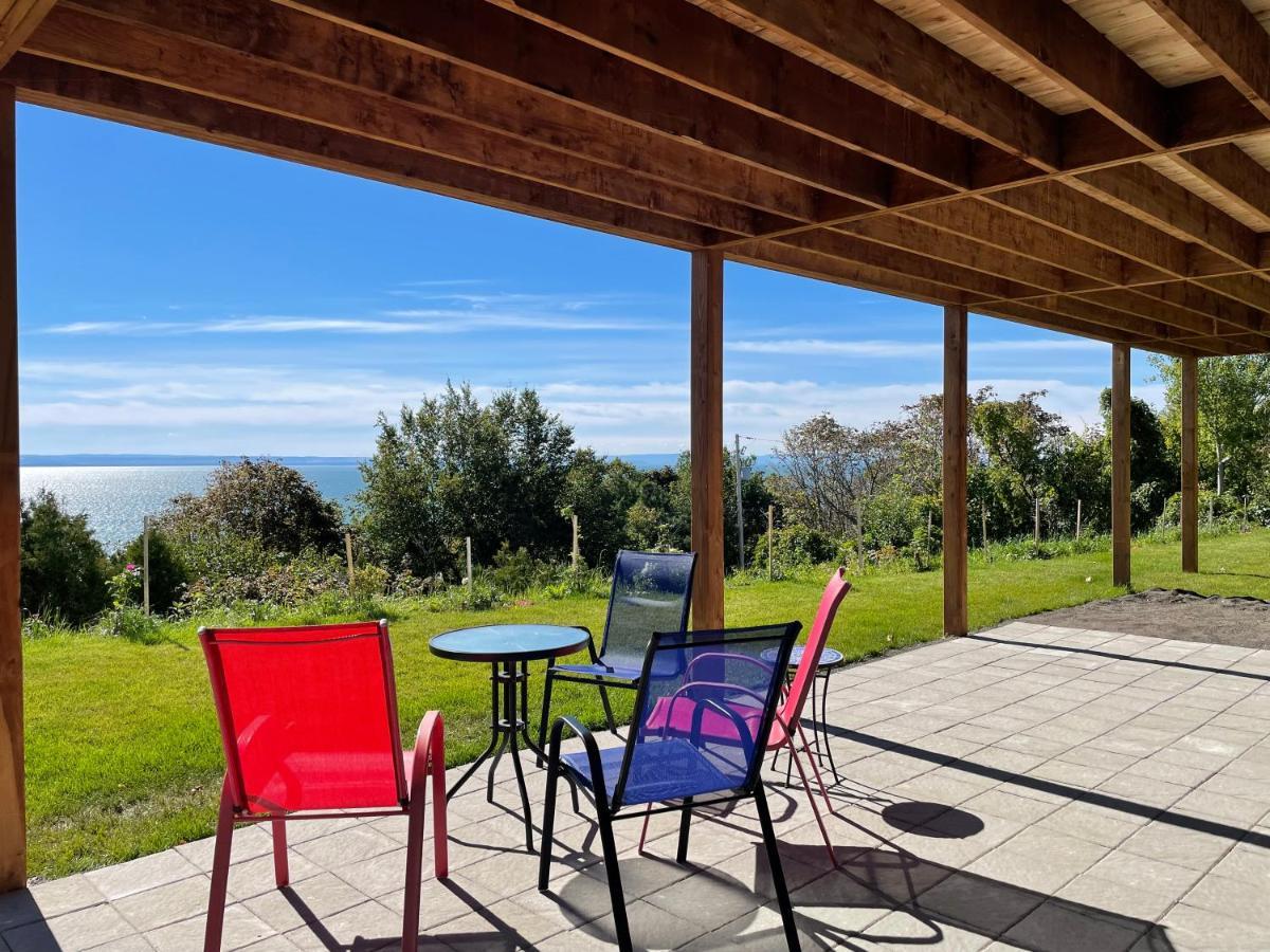 Maison Victoria La Malbaie Eksteriør bilde